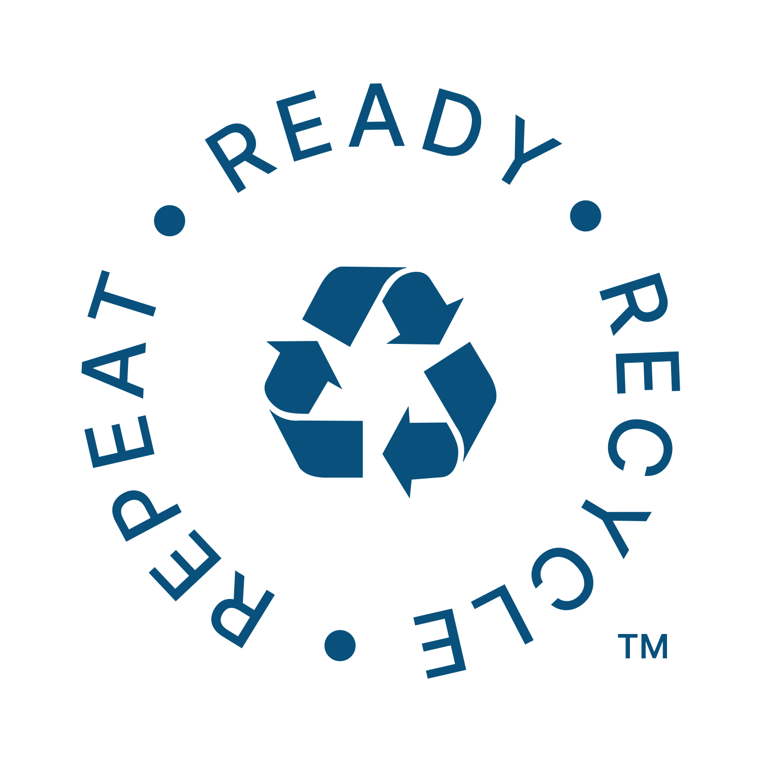 Ready Recycle Repeat